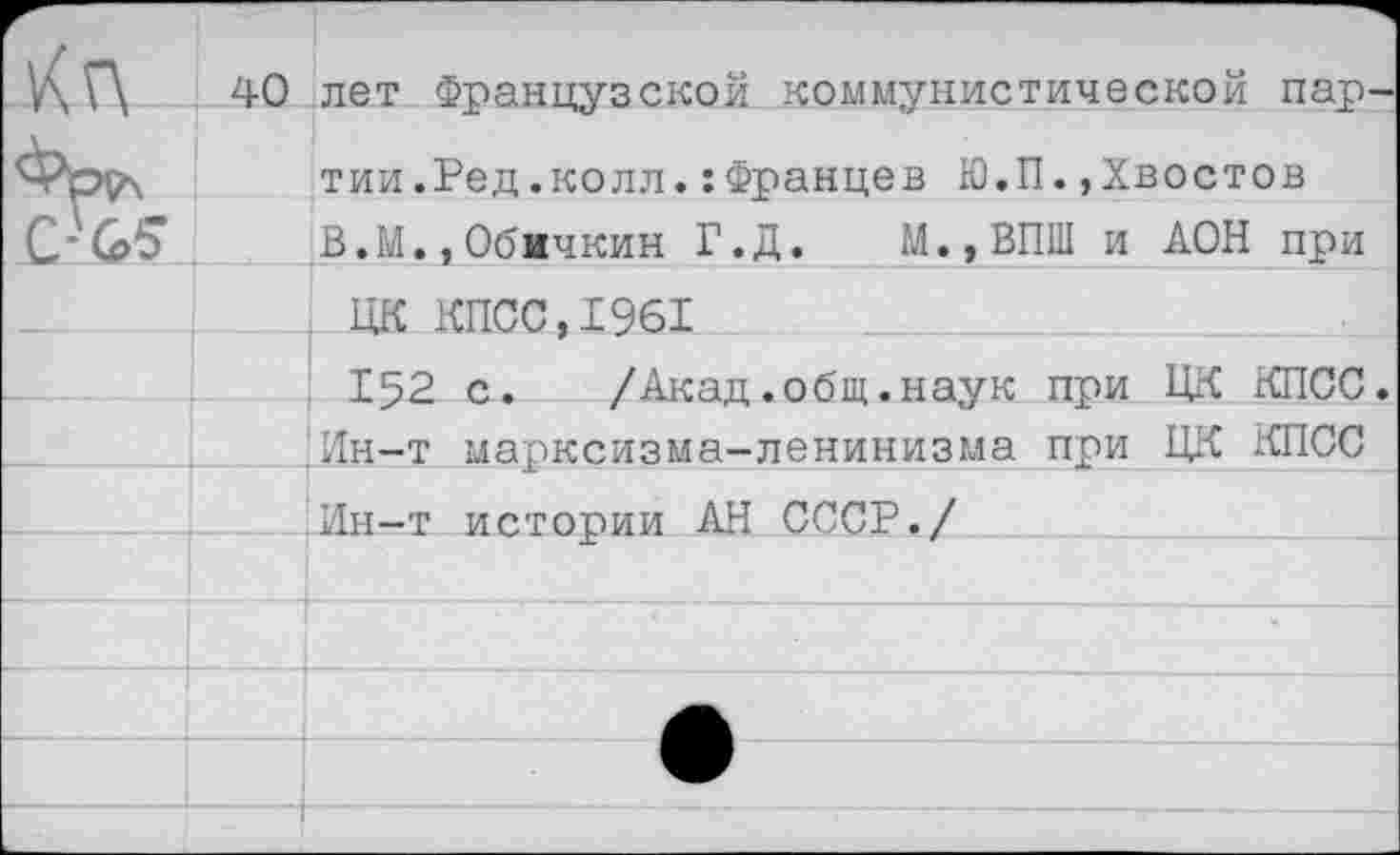 ﻿К а-	40	лет Французской коммунистической партии.Ред.колл. :Францев Ю.П.,Хвостов
		В.М.,Обжчкин Г.Д. М.,ВПШ и ДОН при
		ЦК КПСС,1961
		152 с.	/Акад.общ.наук при ЦК КПСС.
		Ин-т марксизма-ленинизма при ЦК КПСС
		Ин-т истории АН СССР./
		